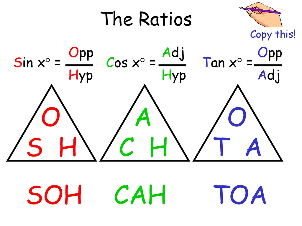 Introduction to trigonometry ppt download