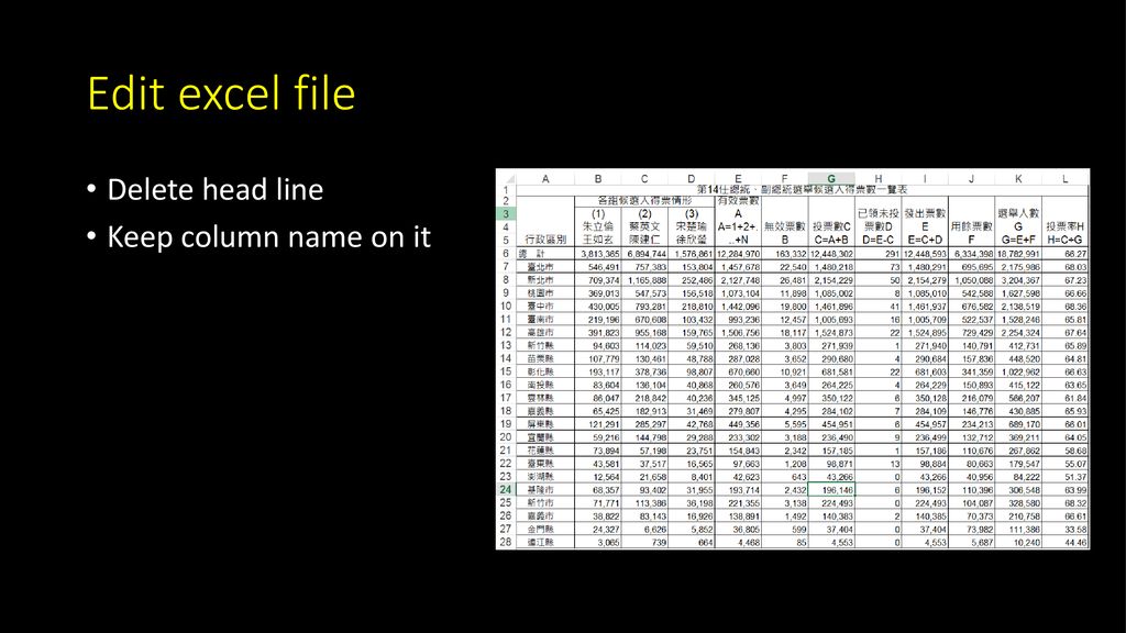 Week 2 assignment symbology ppt download