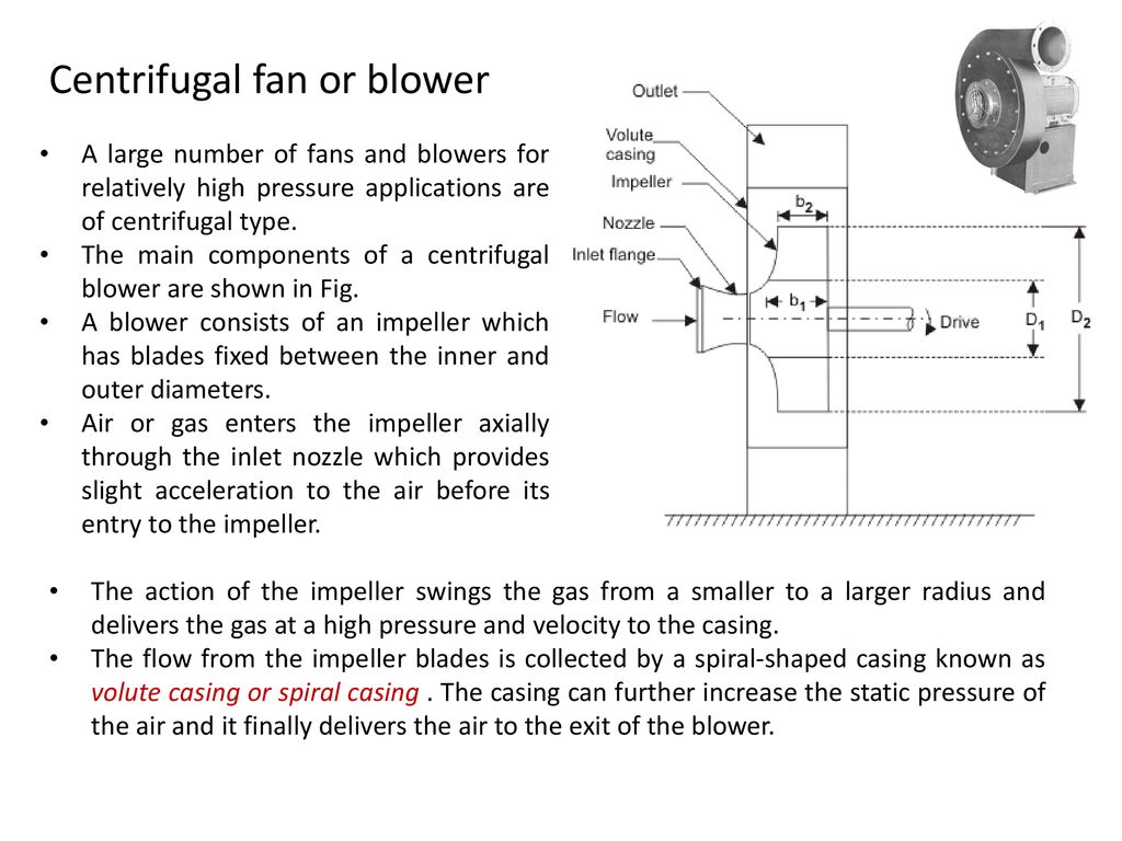 Fans and Blowers Module V. - ppt download