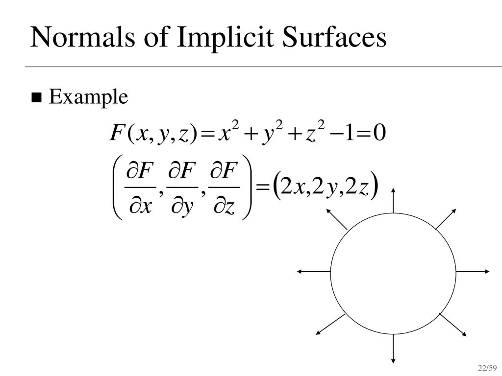 Normals of Implicit Surfaces