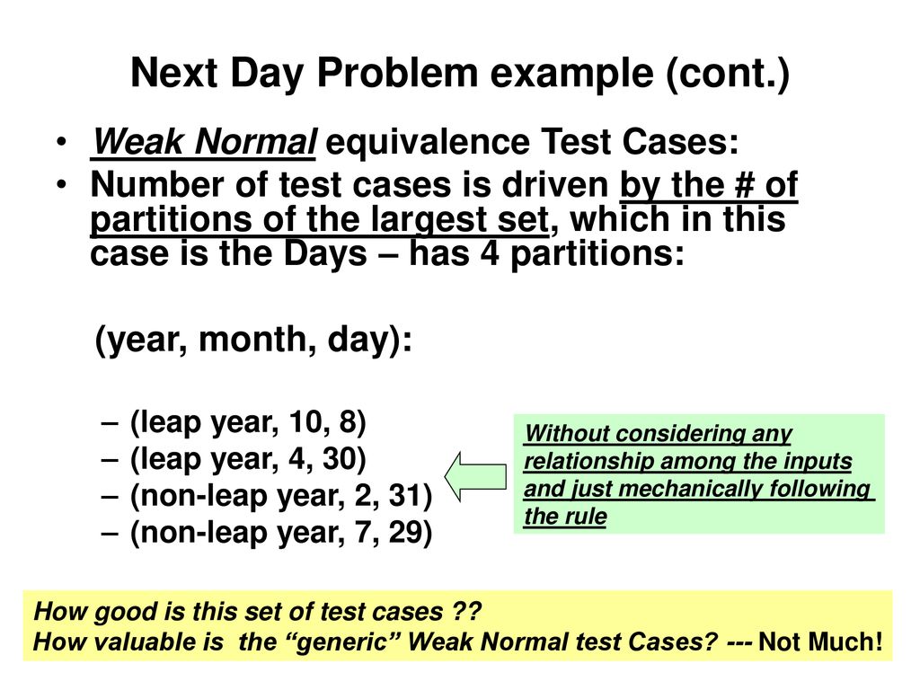 Next Day Problem example (cont.)