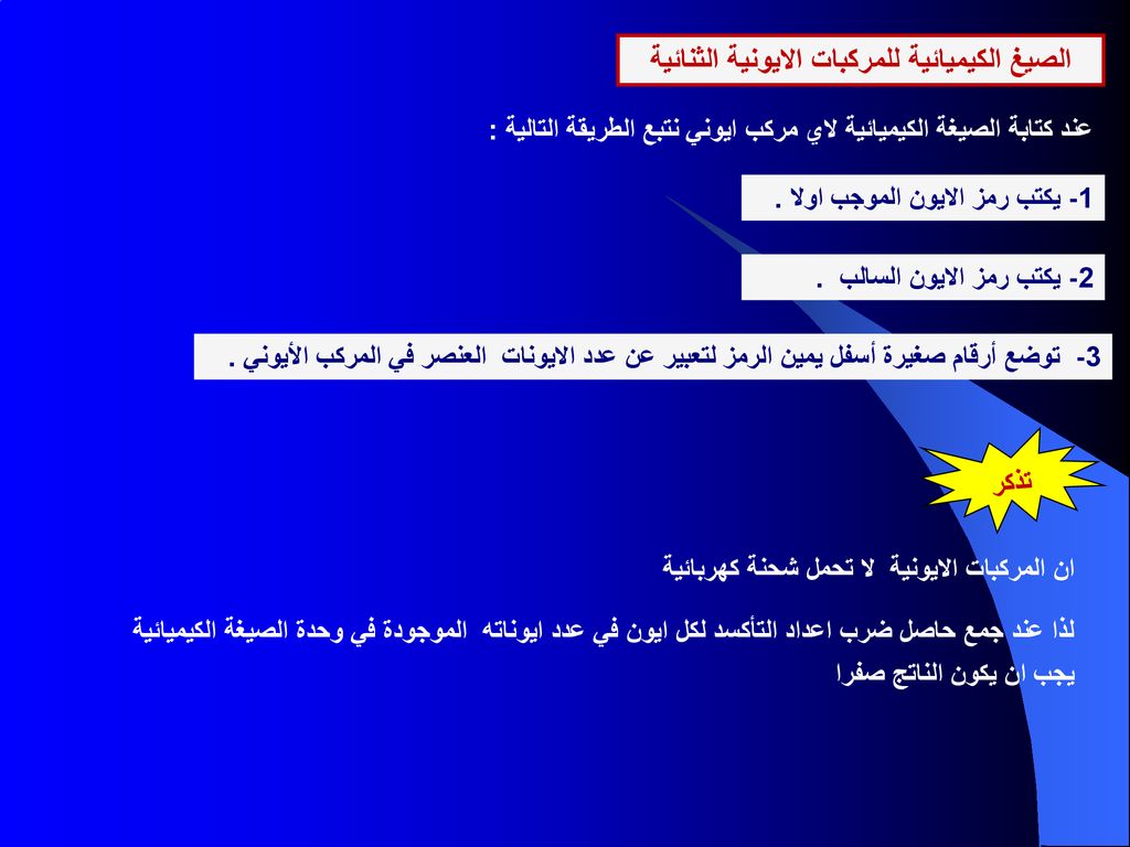 شرح الصيغة الكيميائية الصف الثامن علوم Youtube