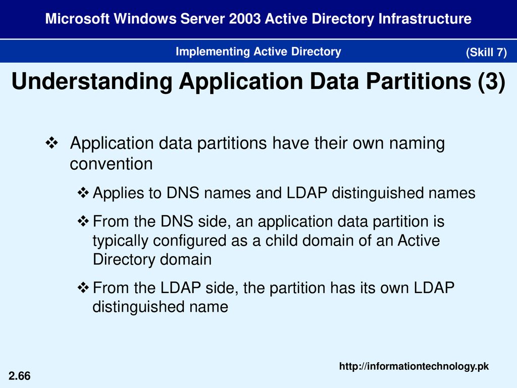 Microsoft Windows Server 2003 Active Directory Infrastructure - ppt ...