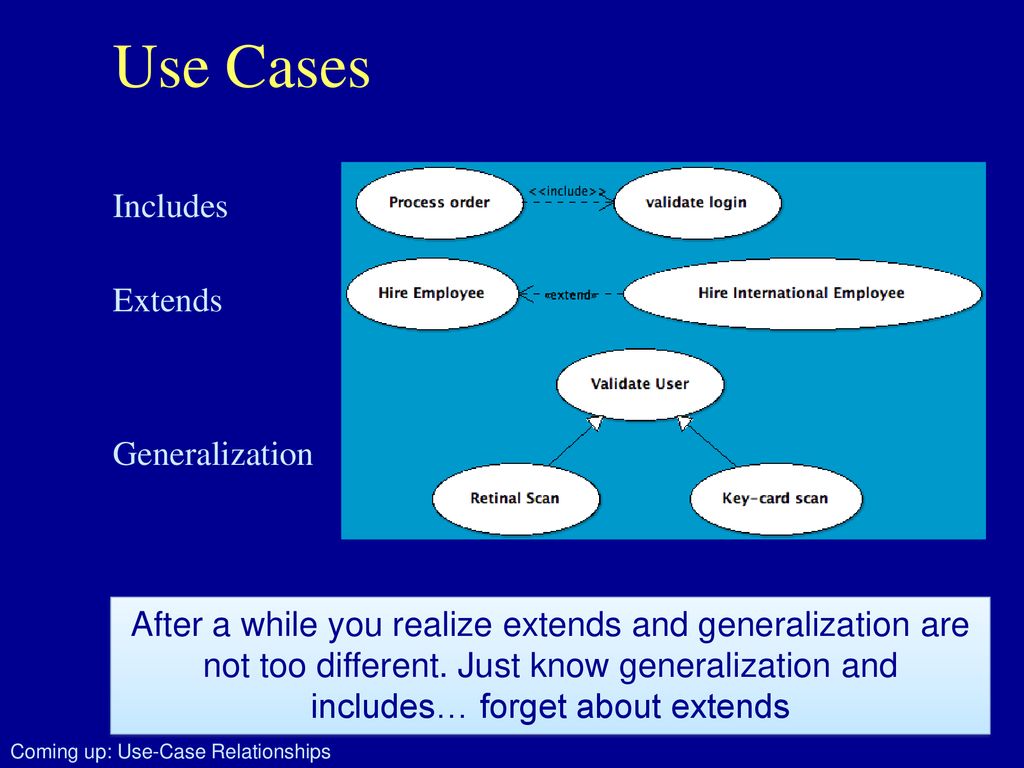 Use cases cs swe 421 introduction to software engineering dan fleck