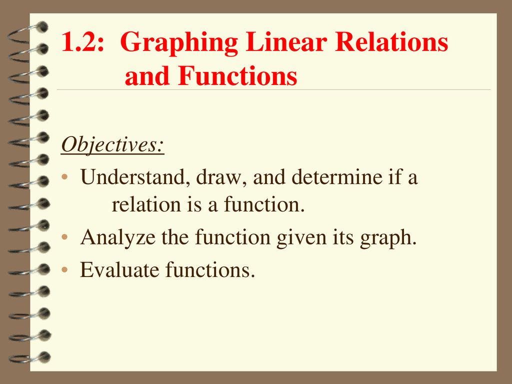 1.2: Graphing Linear Relations and Functions - ppt download