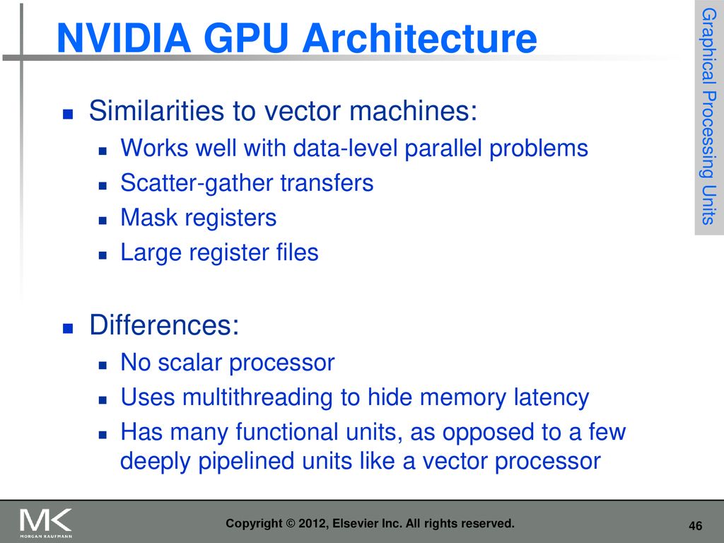 NVIDIA GPU Architecture