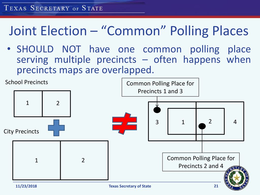 Texas secretary of state elections division ppt download