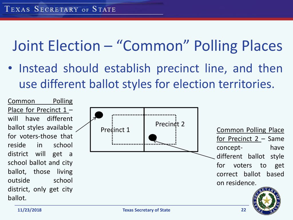 Texas secretary of state elections division ppt download