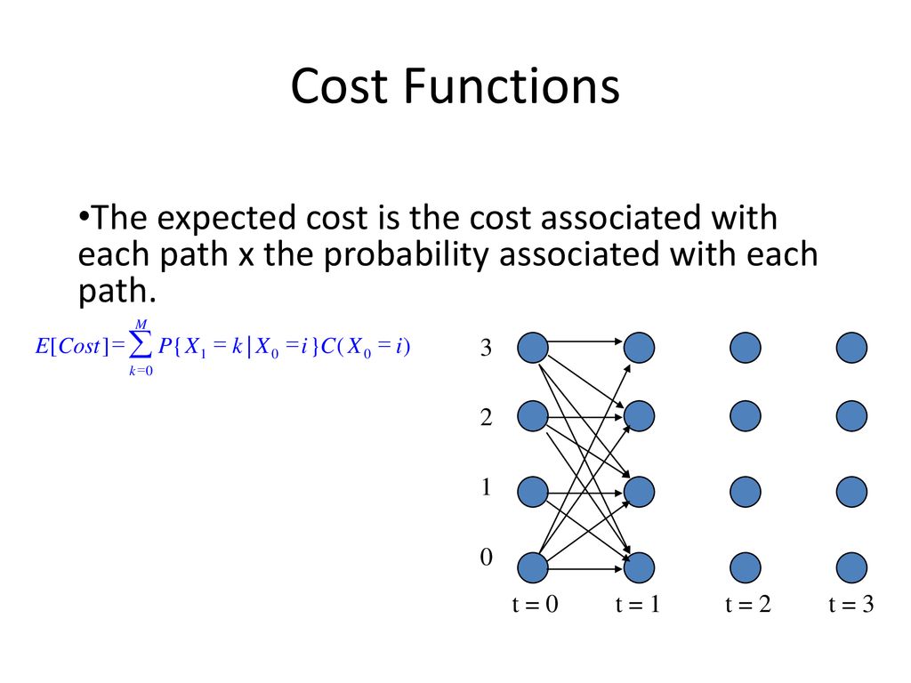 Ieng 362 Markov Chains Ppt Download