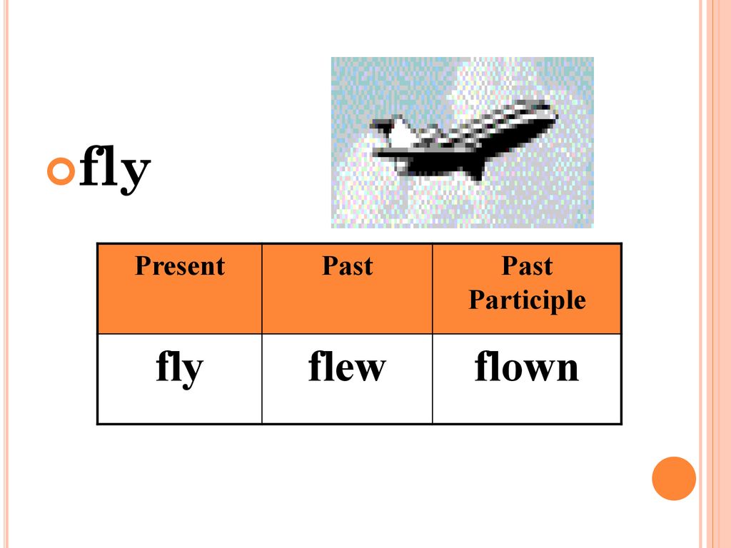 Летать прошедшее время. Past participle Fly. Неправильные глаголы to Fly. Fly глагол. Fly неправильный глагол.