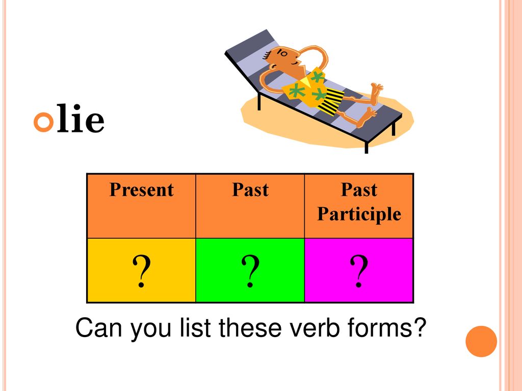 Неправильные глаголы lay lie. Lay Lie Lie Irregular verbs.