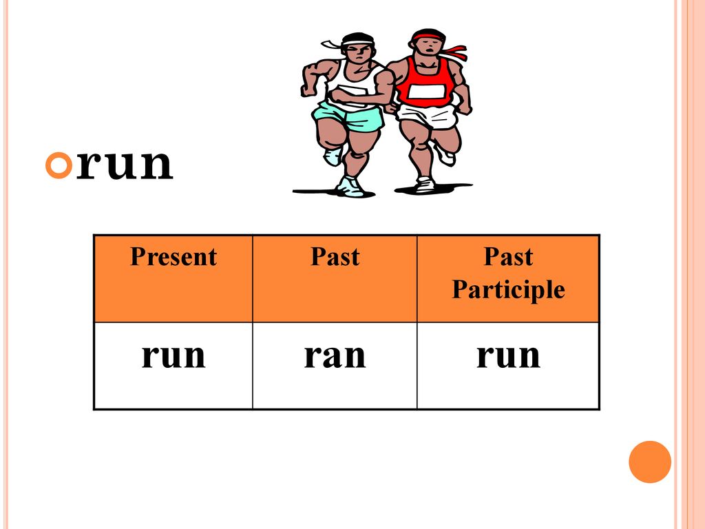 Run past form. Неправильные гглаголыrun. Run три формы. Run глагол неправильные формы. Три формы глагола Run.