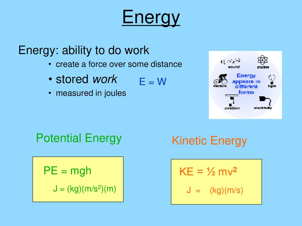 Work Power And Energy Ppt Download