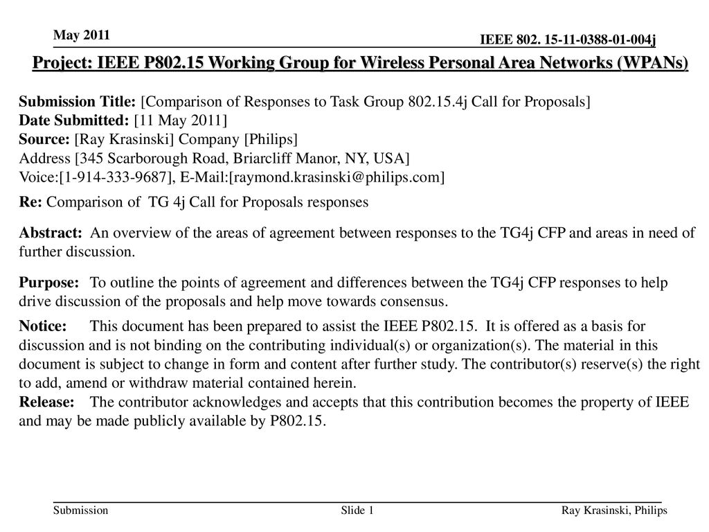 May 2011 Project: IEEE P Working Group for Wireless Personal Area Networks (WPANs)