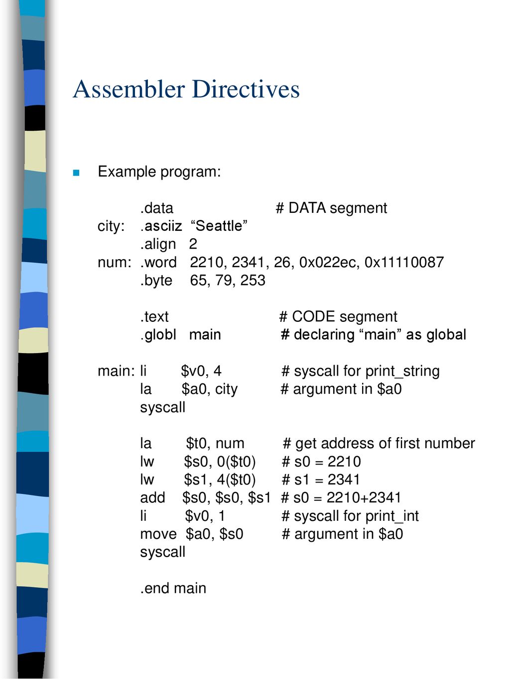 Assembler directives example program data data segment city