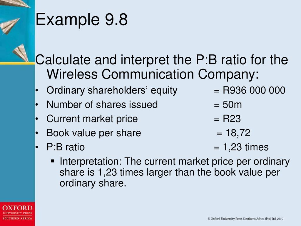 Example 9.8 Calculate and interpret the P:B ratio for the Wireless Communication Company: Ordinary shareholders’ equity = R