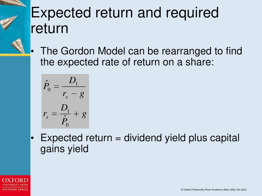 Expected return and required return