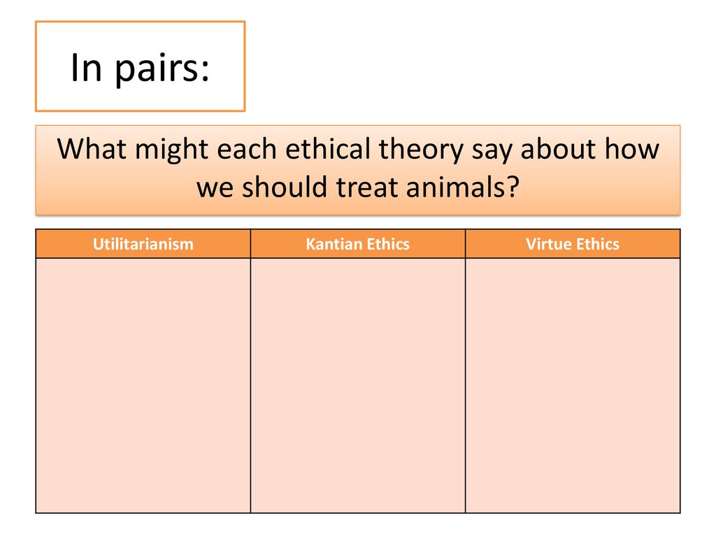 On Whiteboards: Do animals have any moral status (should they be considered  when making moral decisions)? Whether you answered yes or no, say why. On  what. - ppt download