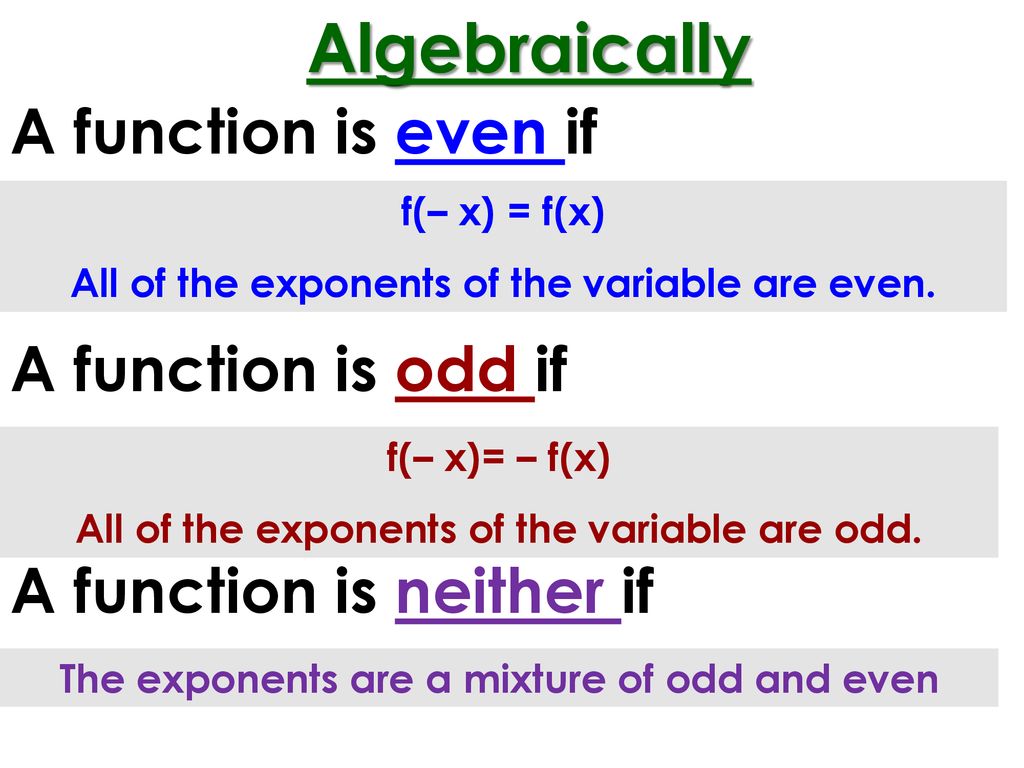 Even and odd functions the easiest thing to do is to plug in 1 and 1