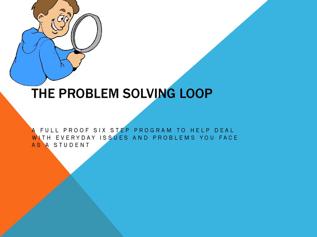 The problem solving loop