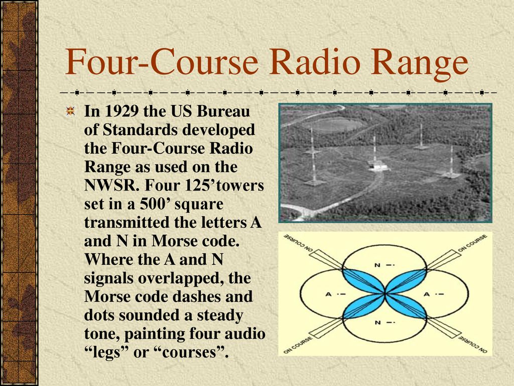 Four-Course Radio Range