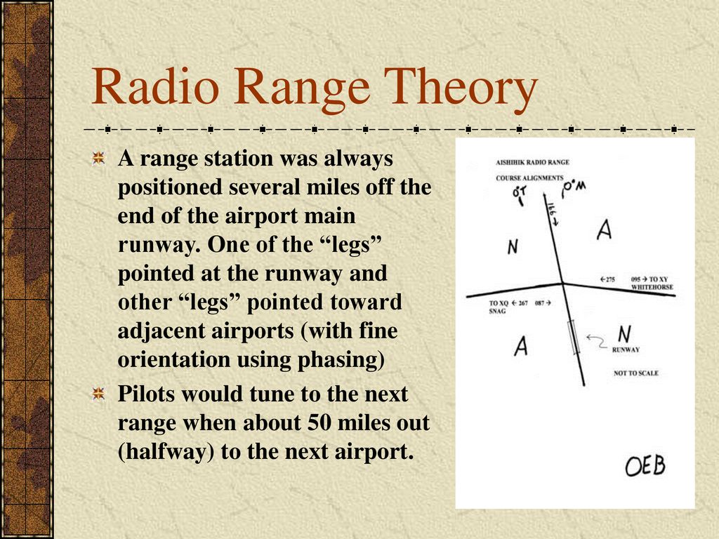 Radio Range Theory
