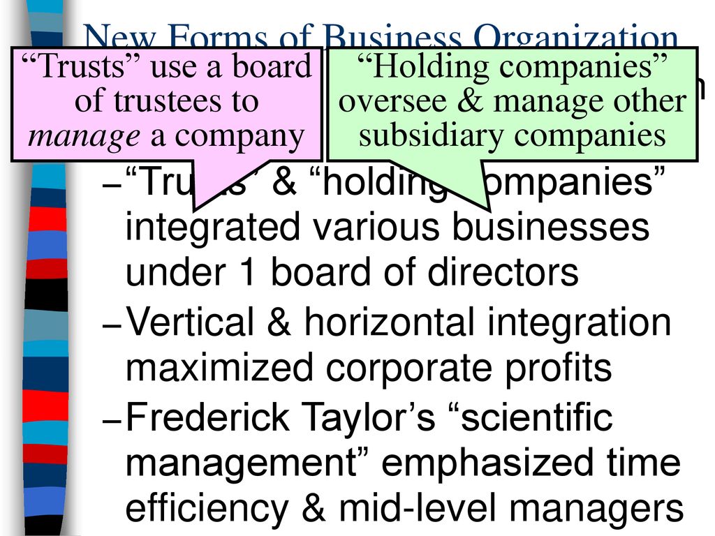 New Forms of Business Organization