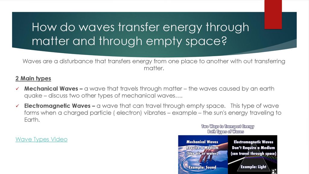 Understanding Energy & Waves ppt download