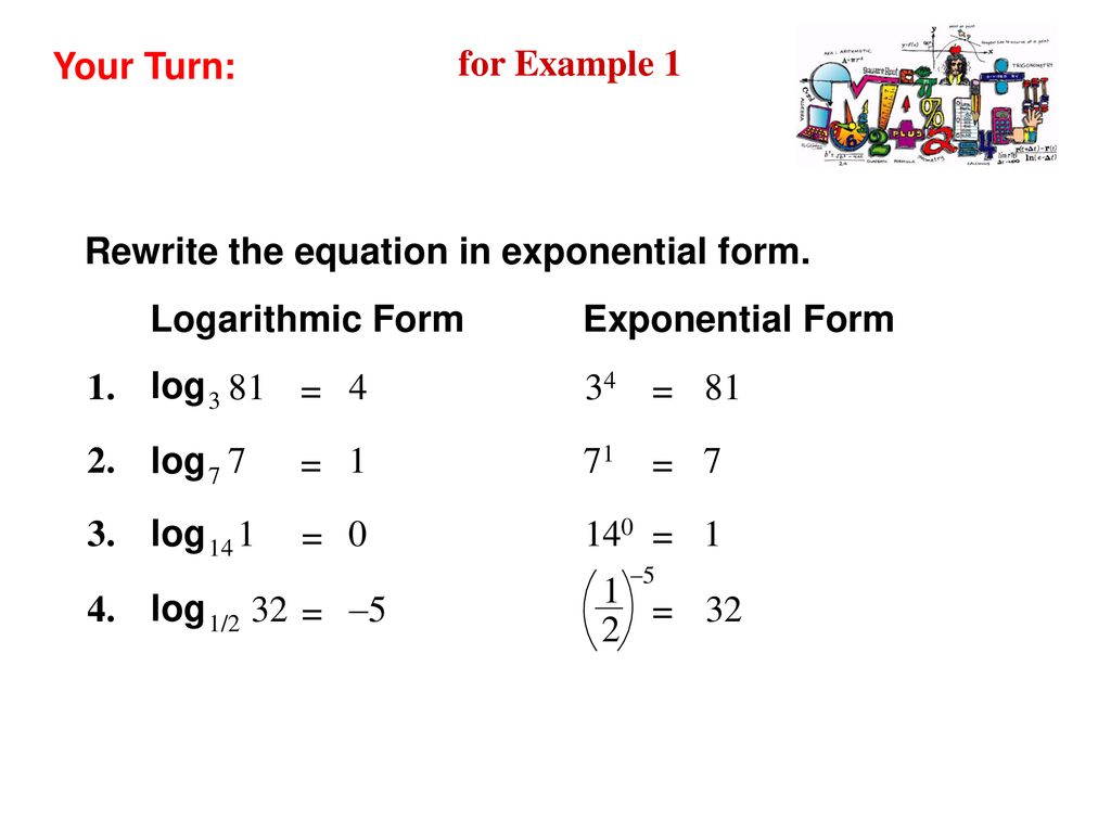 Evaluate logarithms and Graph Logarithmic Functions Lesson ppt