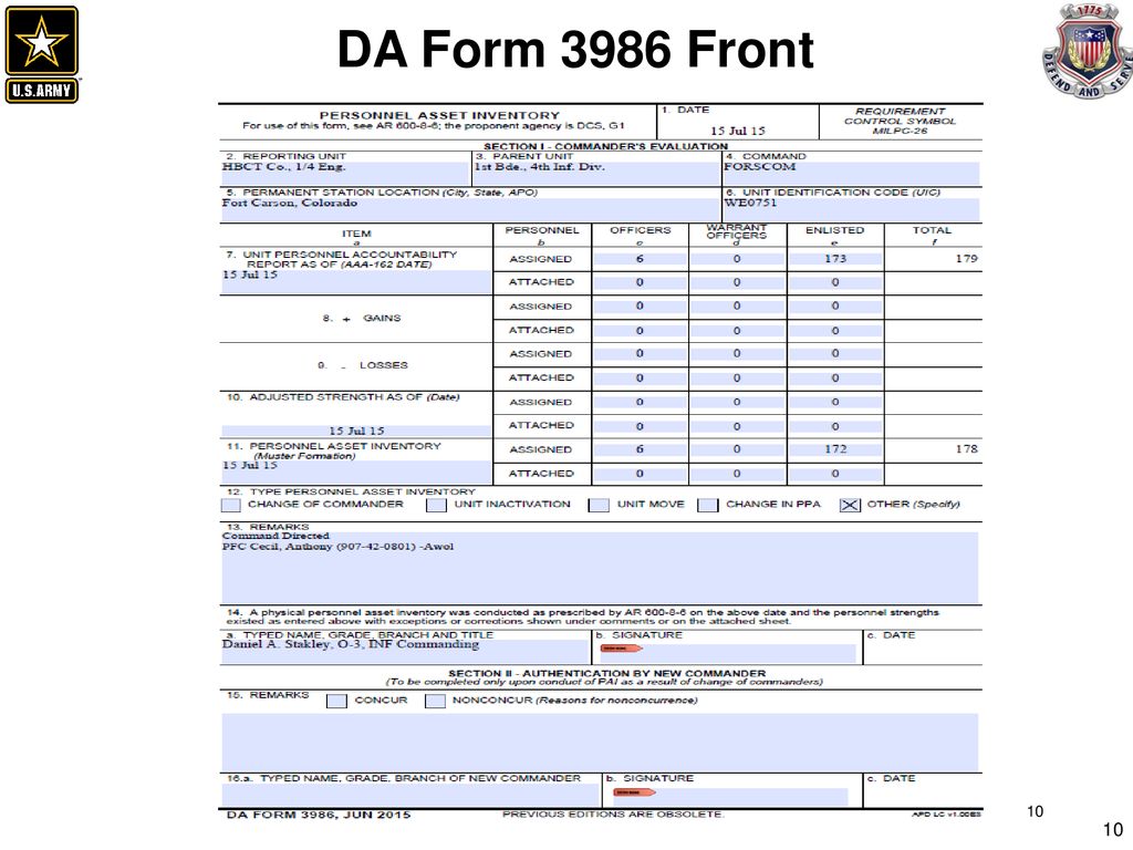 Process a Personnel Asset Inventory ppt download Process a Personnel Asset Inventory ppt download