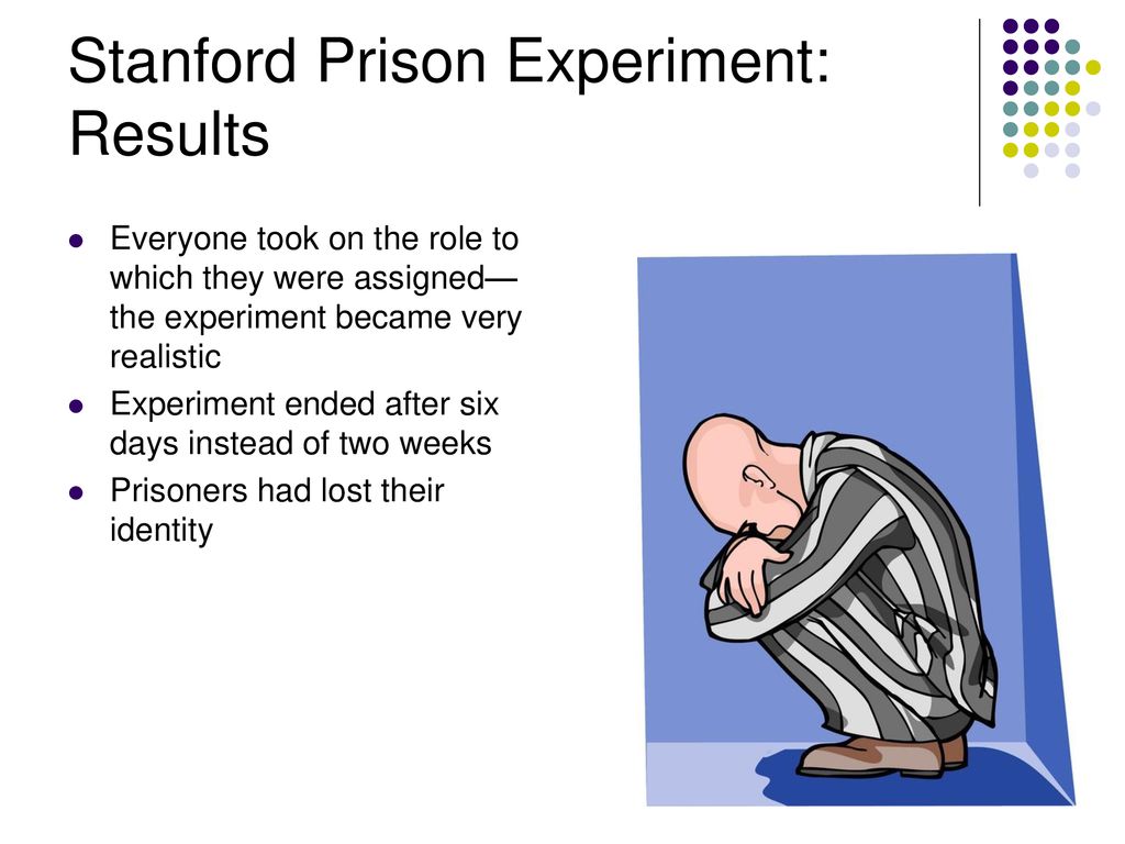 ProSocial & Anti Social Behavior ppt download