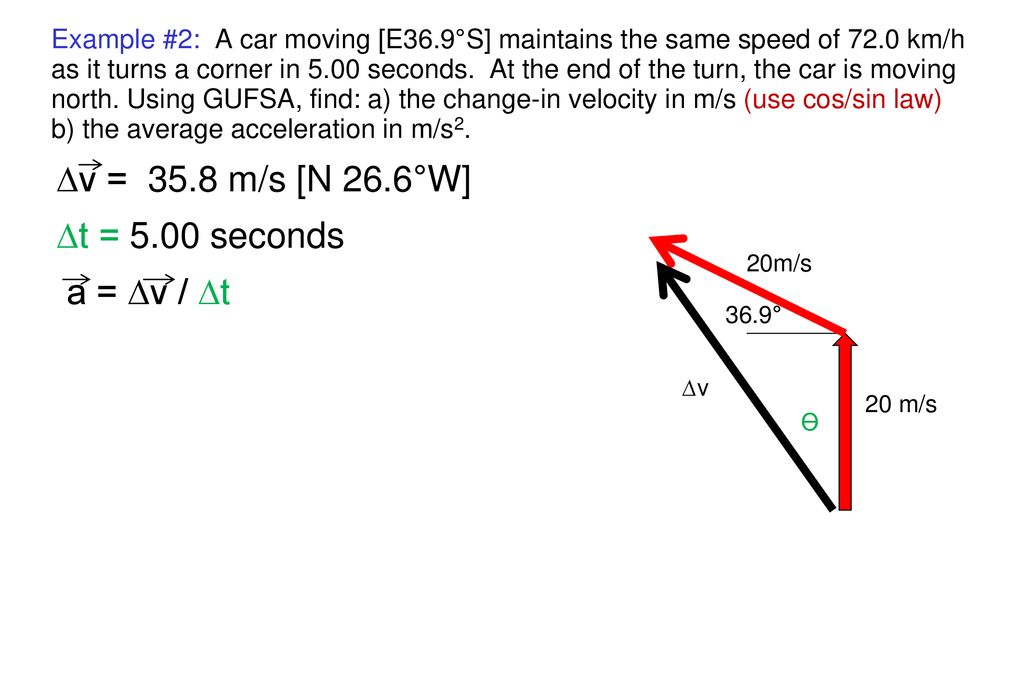 Multiplying A Vector By A Positive Scalar Ppt Download