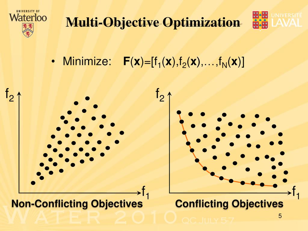 Masoud Asadzadeh Bryan A. Tolson University of Waterloo - ppt download