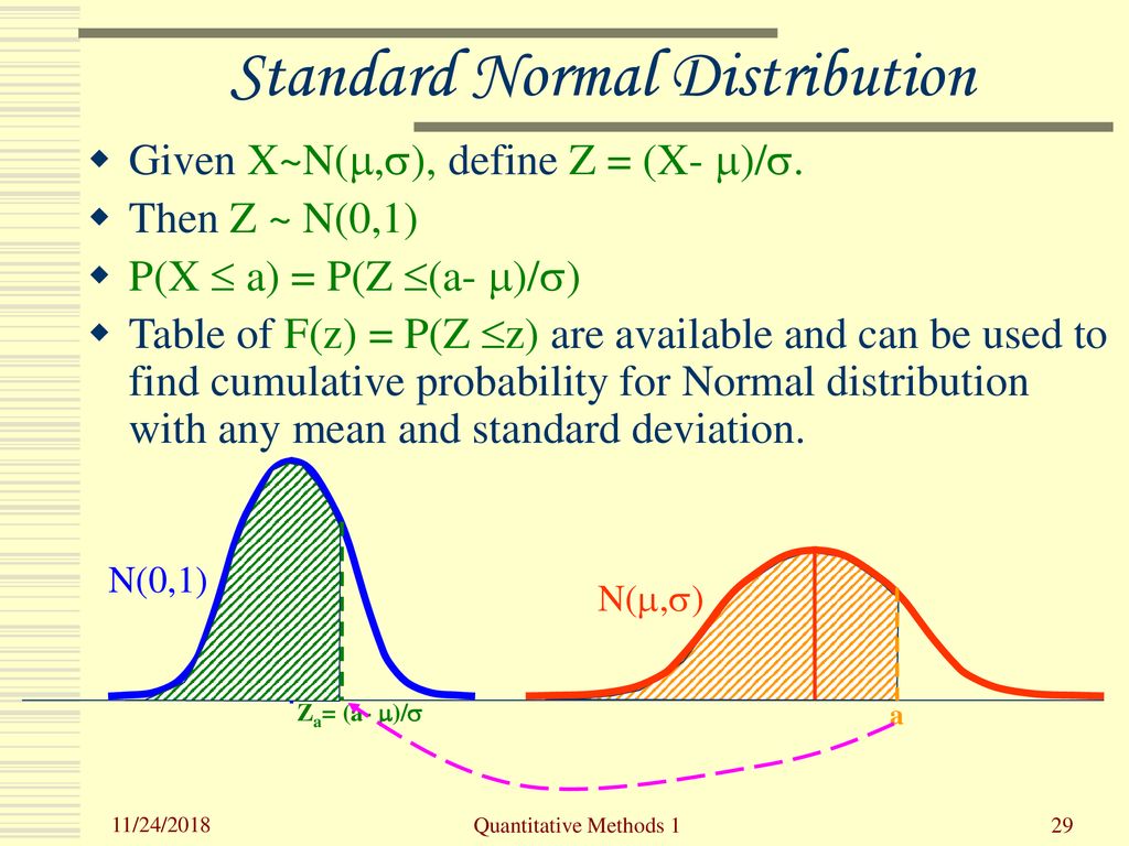 Quantitative Methods 1 Samir K Srivastava Ppt Download