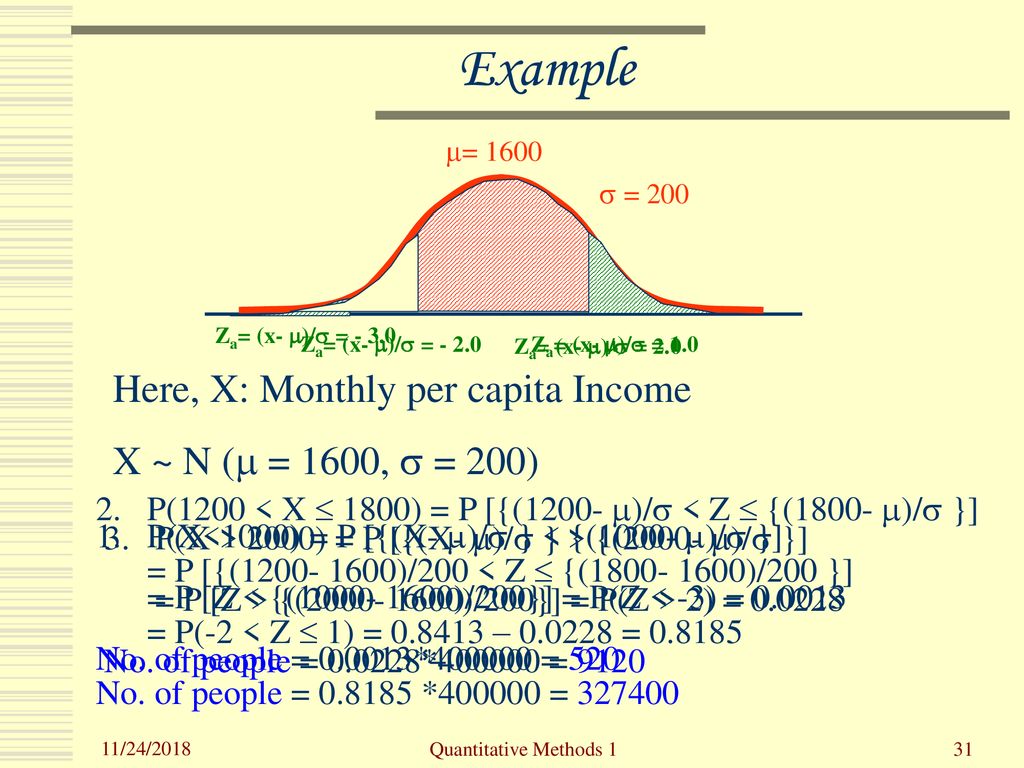 Quantitative Methods 1 Samir K Srivastava Ppt Download
