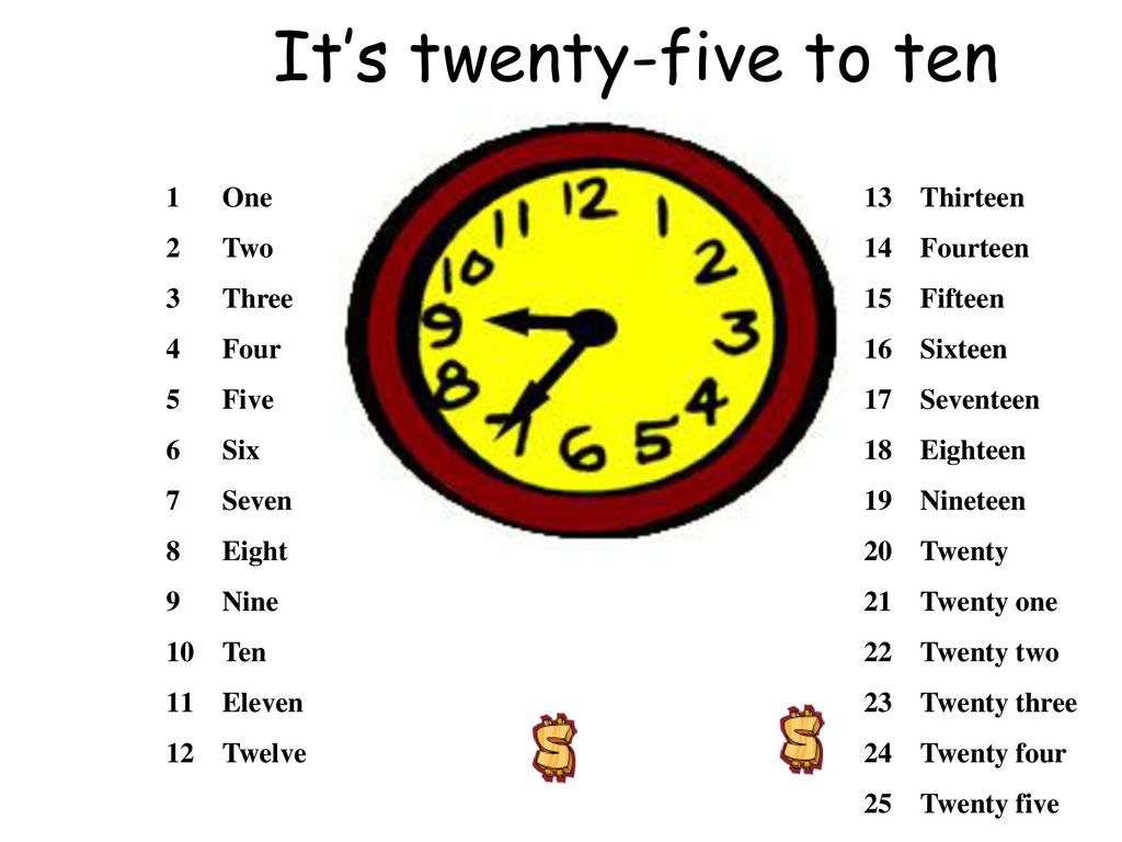 Its five to five. Twenty Five to ten. It's Five to ten цифрами. Twenty Five to Five. Twenty Five twenty one.