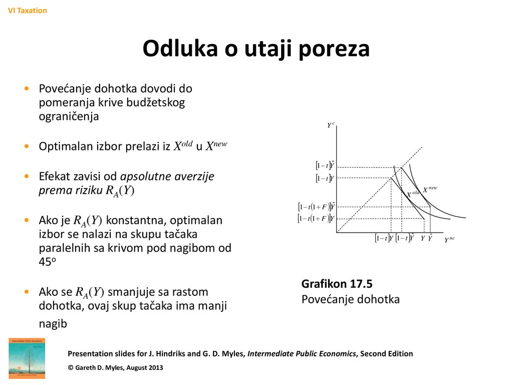 Utaja Poreza Ppt Download