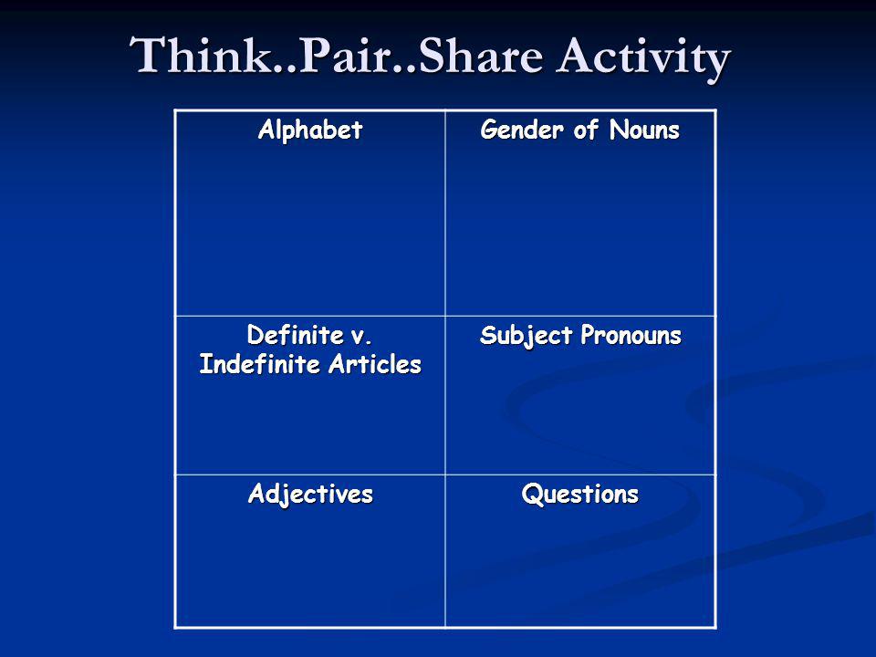 Think..Pair..Share Activity