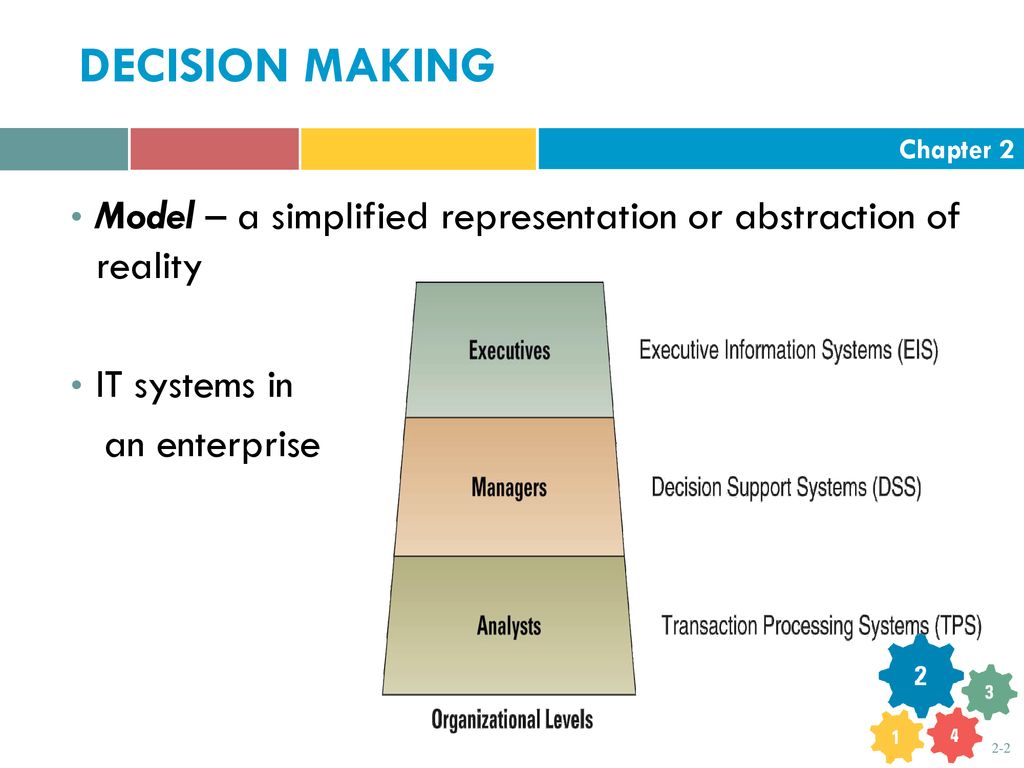 Chapter Two Overview Section Decision Making Systems Ppt Download