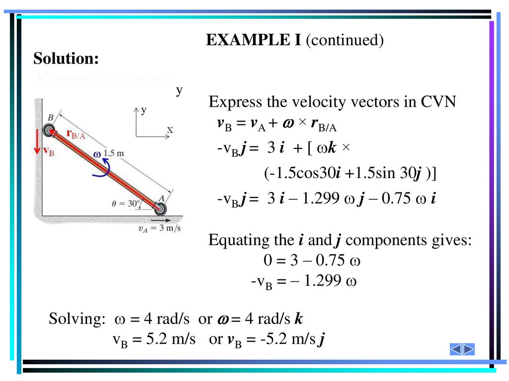 Relative Motion Analysis Velocity Ppt Download