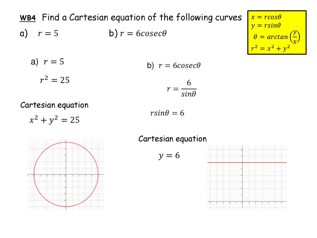 Polar Coordinates Ppt Download