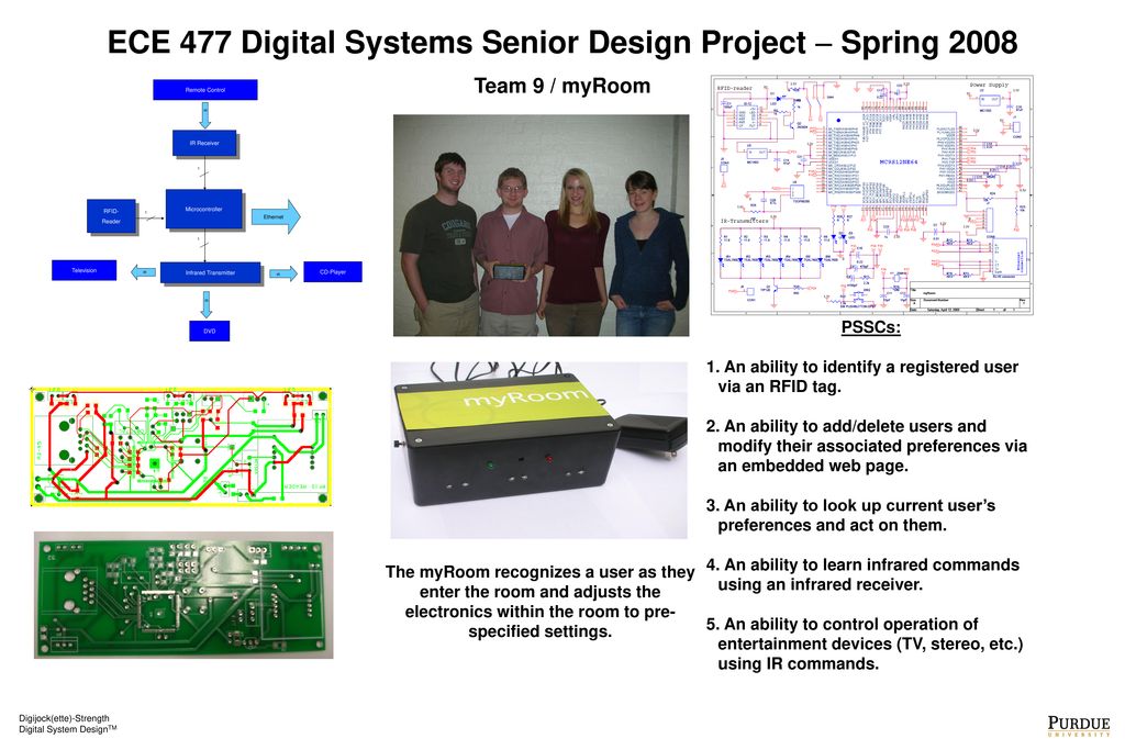 ECE 477 Digital Systems Senior Design Project Spring ppt download Circuit Diagram