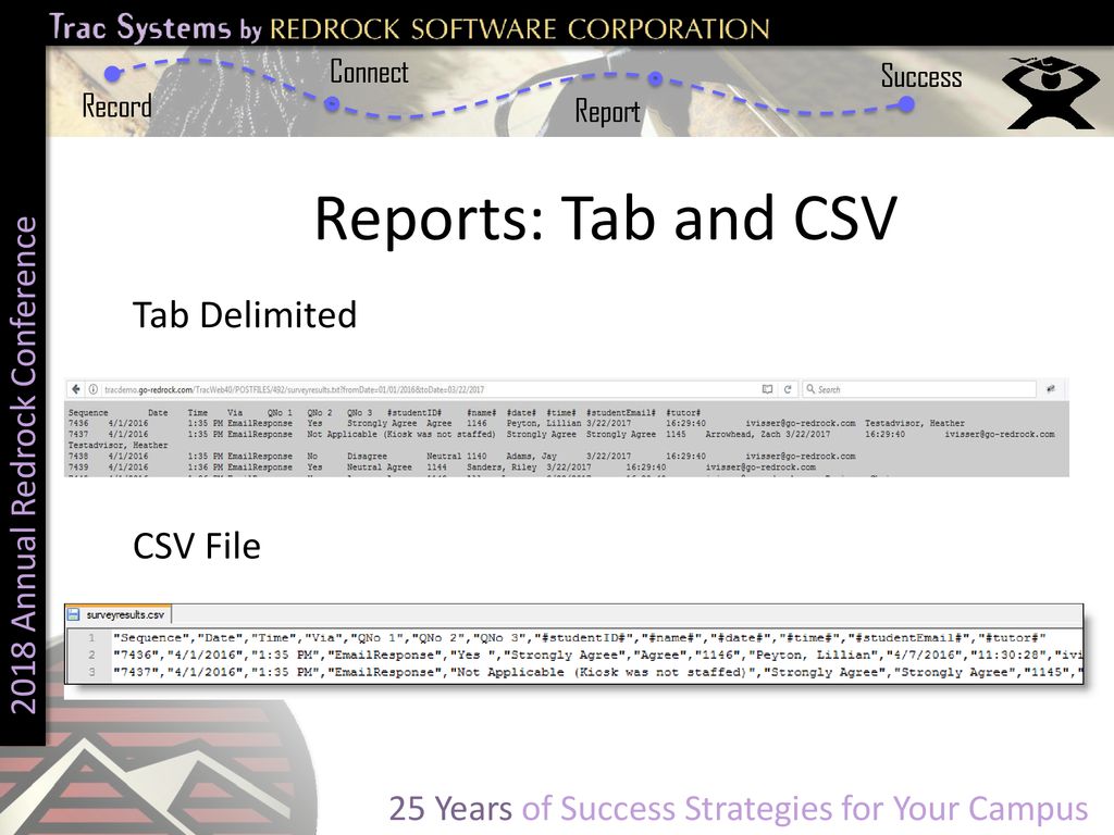 Survey says keegan johnson ppt download
