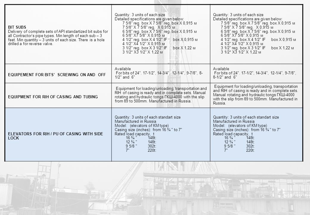 7 Casing Capacity 7 Casing Capacity