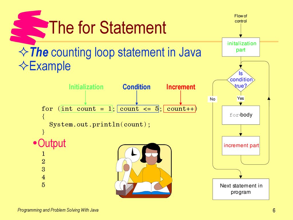 Chapter 5 Loop Control Statements - ppt download