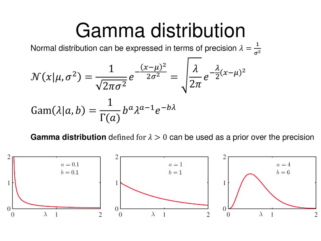 Bayesian Models In Machine Learning Ppt Download