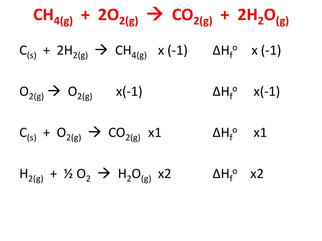 Formation Reactions Examples C S O2 G Co2 G Ppt Download