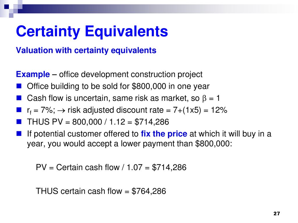 Corporate Financial Strategy Lecture 4 Current Practice In Capital Budgeting And Real Options Module Leader Professor Jon Tucker Selected Slides By Mcgraw Ppt Download