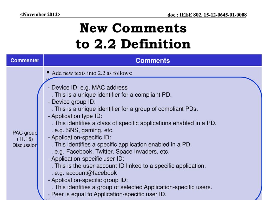 New Comments to 2.2 Definition