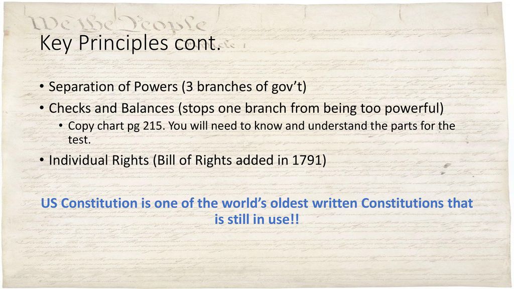 Key Principles cont. Separation of Powers (3 branches of gov’t)